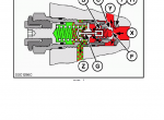 repair manual New Holland Combines CR9060-CR9090, CX8030-CX8090 Manual - 2