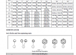 repair manual New Holland F5 Engine Tier 4B (final) and Stage IV Service Manual PDF - 1