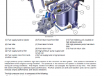 repair manual New Holland F5 Engine Tier 4B (final) and Stage IV Service Manual PDF - 5
