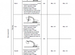 repair manual Komatsu PC450-7K and PC450LC-7K Excavator Shop Manual PDF - 4