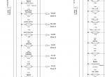 repair manual New Holland Combines TC5060, TC5070, TC5080 Service Manual PDF - 5