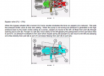repair manual New Holland Combines TC5040 TC5050 TC5060 TC5070 TC5080 Set of Manuals PDF - 5