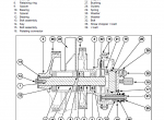 repair manual New Holland Combines TC5040 TC5050 TC5060 TC5070 TC5080 Set of Manuals PDF - 7