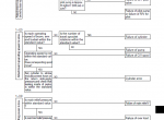 repair manual New Holland Compact Excavator EH45 Service Manual PDF - 6