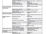 repair manual New Holland Compact Tractor Boomer 30/35 ROPS PDF Service Manual - 4