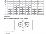 repair manual New Holland Tractor Boomer 40 and Boomer 50 ROPS Manual PDF - 1