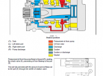 repair manual New Holland Tractor Boomer 40 and Boomer 50 ROPS Manual PDF - 7