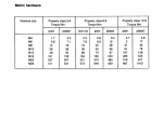 repair manual New Holland Combine TX60 Series PDF Repair Manual - 1