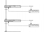 repair manual New Holland Combine TX60 Series PDF Repair Manual - 5