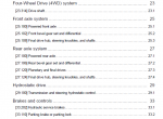 repair manual New Holland Service Manual for W50C / W60C / W70C/ W80C Stage IIIB Compact Wheel Loader - 6