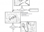 repair manual Bomag Tandem Vibratory Roller BW 180 AD Instructions for Repair - 2