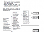repair manual Fiat Kobelco EX135 Excavator PDF Technical Manual - 3