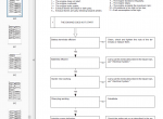 repair manual Fiat Kobelco EX135 Excavator PDF Technical Manual - 5