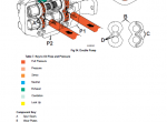 repair manual JCB Backhoe Loaders 3C, 3CX, 4CX Service Manual PDF - 4