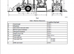 repair manual JCB Backhoe Loader 3DX, 4DX Service Manual PDF - 3