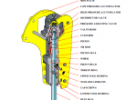 repair manual JCB Backhoe Loader 4DX Service Manual PDF - 1
