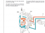 repair manual JCB Backhoe Loaders 2CX, 2DX, 210S, 212S & VARIANTS Service Manual PDF - 5