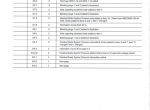 repair manual JCB Drivetrain Systems PD 55 Axles Service Manual PDF - 1