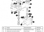 repair manual JCB Hammermaster Rockbreakers HM Series Service Manual PDF - 3