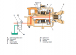 repair manual JCB HS750 Transmission Service Manual PDF - 3