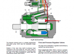 repair manual JCB Midi CX Backhoe Loader Service Manual PDF - 5