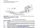 repair manual JCB Mini CX Backhoe Loader Service Manual PDF - 3