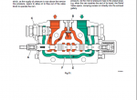 repair manual JCB Mini CX Backhoe Loader Service Manual PDF - 5