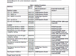 repair manual JCB Transmissions Service Manual PDF - 2