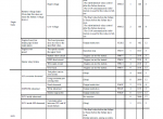 repair manual New Holland E140CSR Crawler Excavator PDF Service Manual - 6