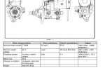 repair manual New Holland Engine F3DE/F3DFA/F3DFE series Tier 4a Service Manual PDF - 5