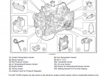 repair manual New Holland Engine F4HFA series Service Manuals PDF - 1