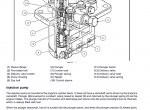 repair manual New Holland Engine N843/H/L, N844/LT/L/T ISM Tier 3 PDF Service Manual - 2