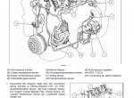 repair manual New Holland Engines F4CE/DE/HE NEF Tier 3 Service Manual PDF - 4
