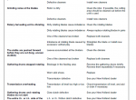 repair manual New Holland Rotary Harvesting 480 FI PDF Service Manual - 6