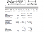 repair manual Bomag BW 145 DH-3 & BW 145 PDH-3 Single Drum Roller Instructions for Repair PDF - 1
