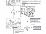 repair manual Bomag BW 145 DH-3 & BW 145 PDH-3 Single Drum Roller Instructions for Repair PDF - 7