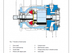 repair manual Bomag Single Drum Roller BW 219 D-4/PD-4 Service Manual PDF - 2