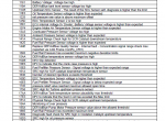 repair manual Case 5140, 6140, 7140 Tier 4B Combine PDF Set of Manuals - 4