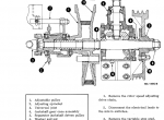 repair manual Case Chassis 1440/1460/1480 Combines Service Manual PDF - 4