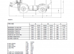 repair manual Case Combines 7010 and 8010 Axial-Flow Set of PDF Manuals - 3