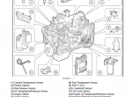 repair manual Case Engine F4DFE613 series PDF Service Manual - 1