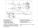 repair manual JCB Dumpster 1THT Service Manual PDF - 7