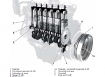repair manual JCB Mechanical Engine 672 Model Service Manual PDF - 2