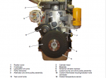 repair manual JCB T2/3 Electric Engine 6 Cylinder Service Manual PDF - 2