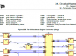 repair manual JCB T2/3 Electric Engine 6 Cylinder Service Manual PDF - 5
