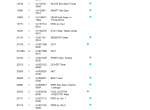 repair manual Kobelco Excavator SK200-8 Parts Catalog PDF Manual - 7
