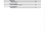 repair manual JCB Excavator JS290 - Tier III Auto Service Manual PDF - 1
