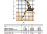 repair manual JCB Excavators JS115, JS130, JS145 - Tier III Auto Service Manual PDF - 3