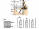 repair manual JCB Excavators JS160, JS180, JS190 - Tier III Auto Service Manual PDF - 3