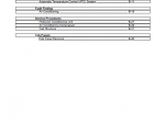 repair manual JCB JS Auto Range Wheeled Excavators Service Manual PDF - 2